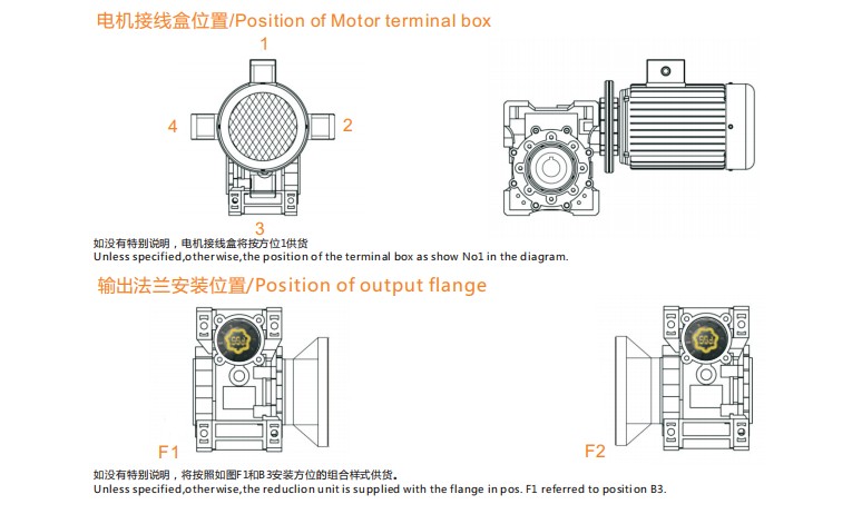 艾思捷技術(shù)教您怎樣正確安裝RV蝸輪減速機？